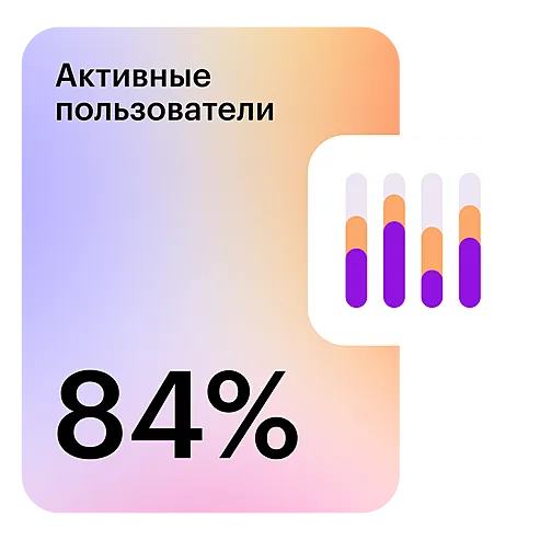 Профессия Data Analyst (Топ-20) (Skillbox.ru)