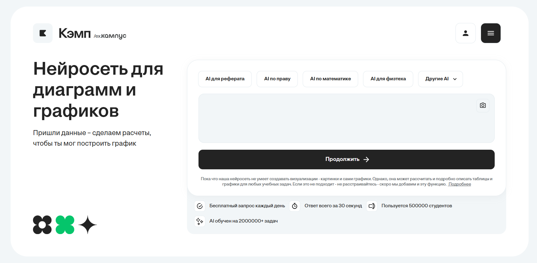 neiroseti-dlya-diagramm-1