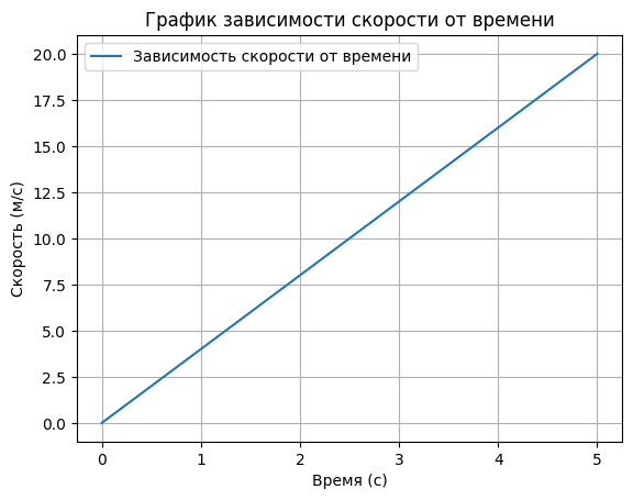 chat-gpt-dlya-resheniya-zadach-po-fizike_1